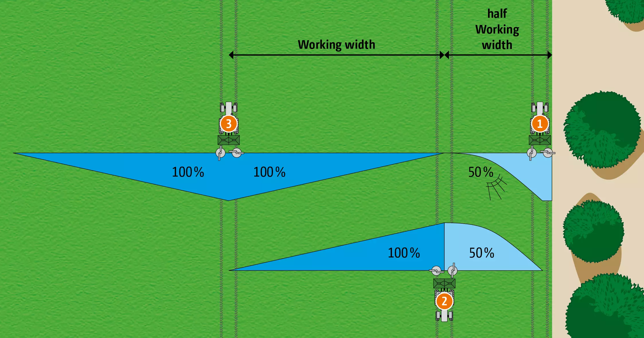 grafik_BorderTS_en_GO